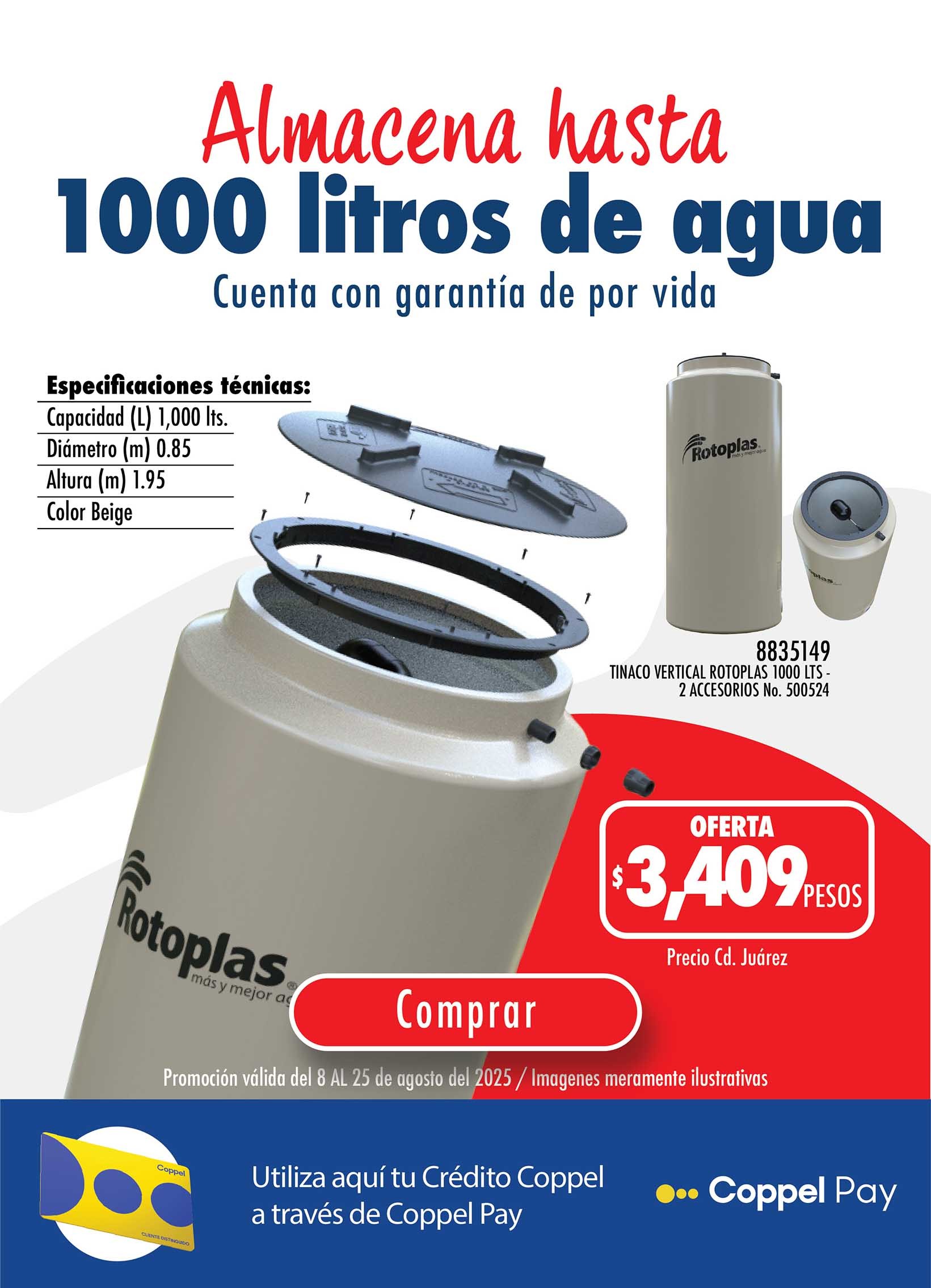 rotoplas